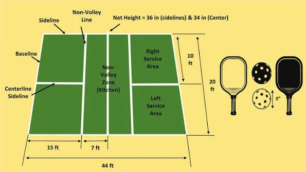 pickleball-la-mon-gi-chi-phi-choi-co-dat-do-khong-a123a