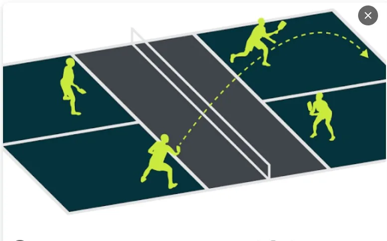 pickleball-la-mon-gi-chi-phi-choi-co-dat-do-khong-109