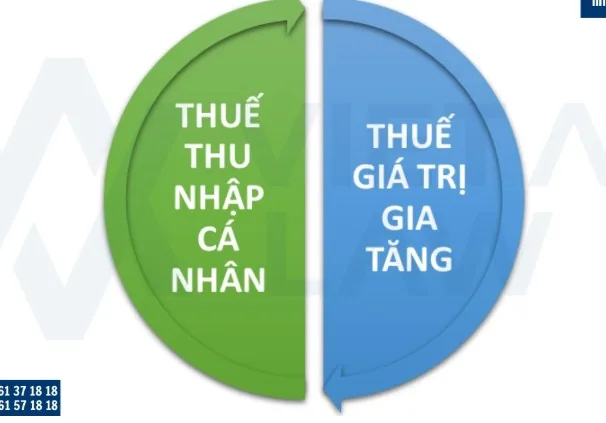 tim-hieu-thue-ho-kinh-doanh-2026-la-bao-nhieu-aa1
